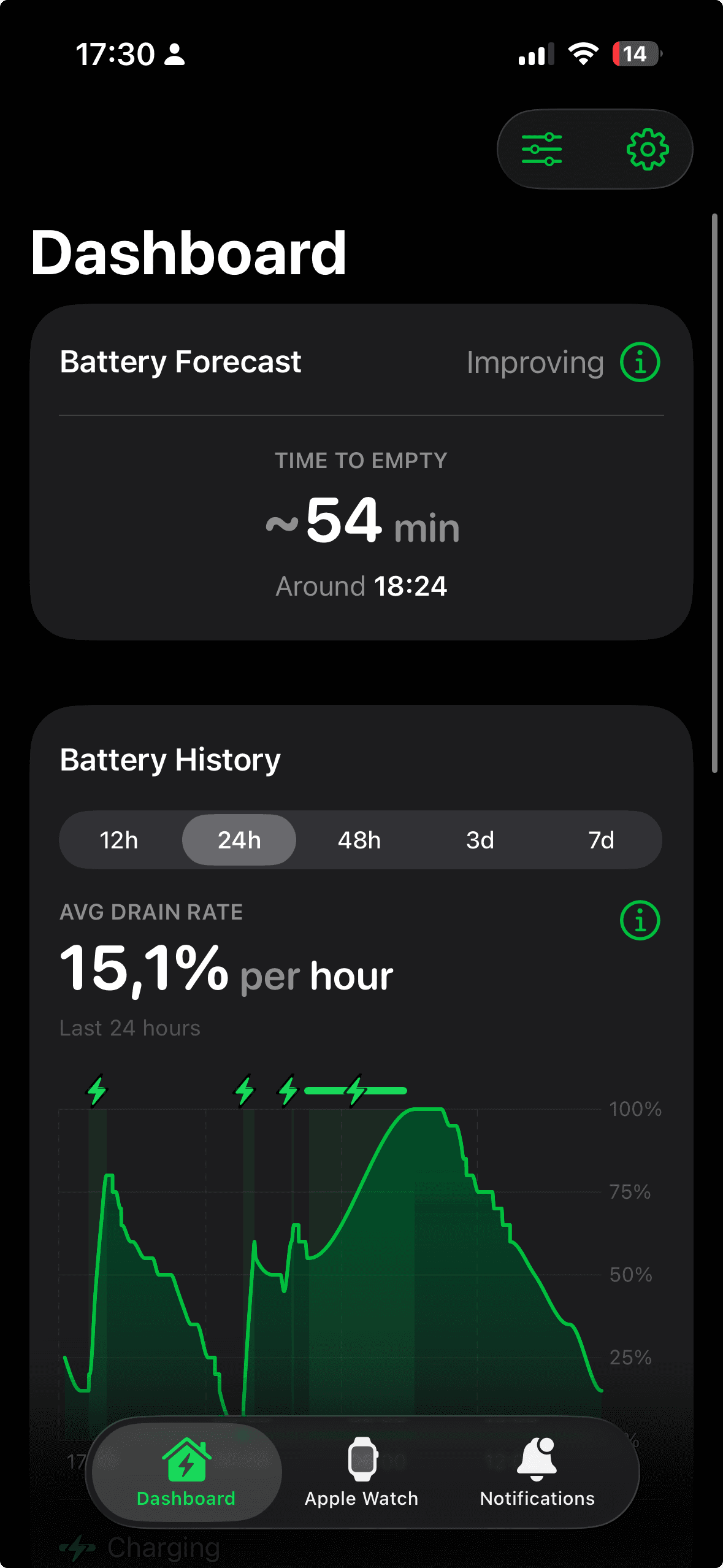 Screenshot of the Battery History and Prediction feature